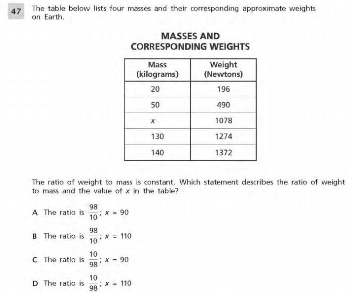 Nys sdl practice test pdf