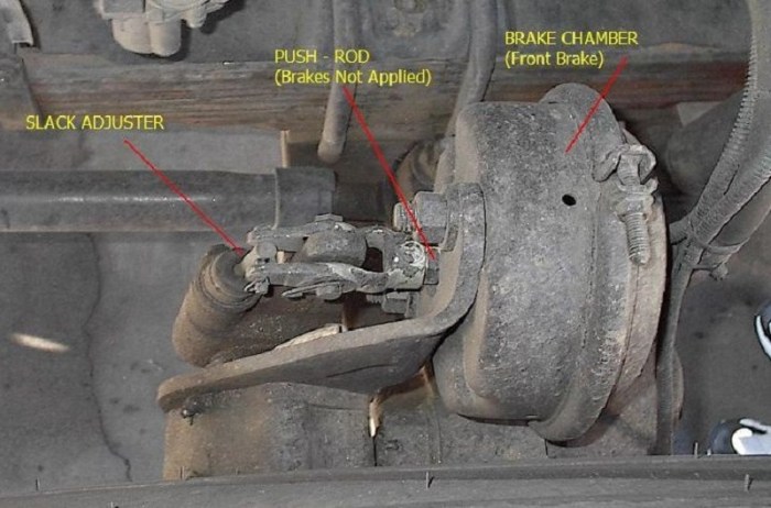 How can you check slack adjusters cdl