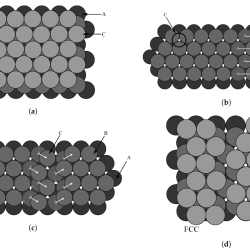 Is cu-zn alloy a metal or nonmetal