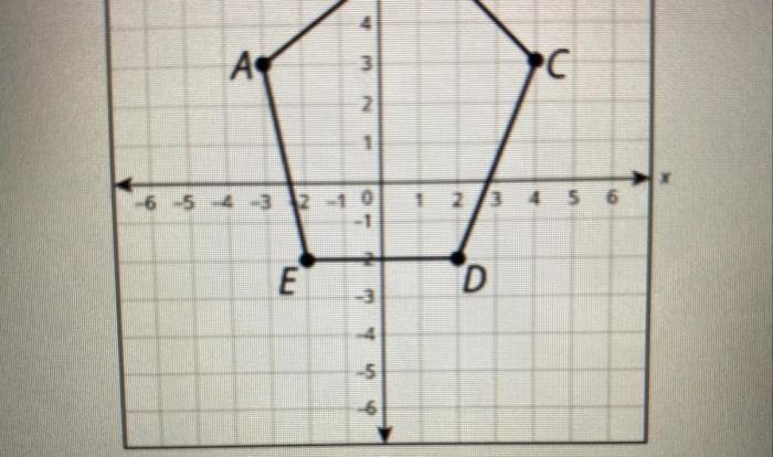 Pentagon abcde is rotated 90 degrees counterclockwise