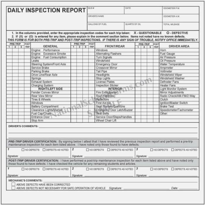 Michigan cdl pre trip inspection checklist