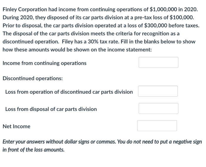 Finley corporation had income from continuing operations of